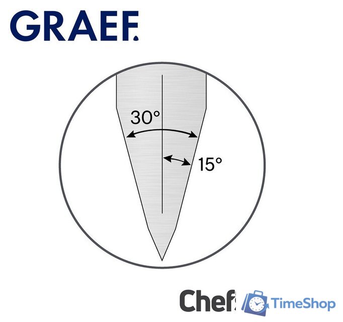 Точильный станок Graef CX 110 - Изображение №5 — Интернет-магазин Time-Shop