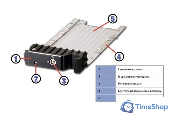 Бокс для накопителей 2.5