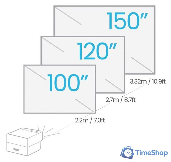 Проектор BenQ GP500 - Изображение №4 — Интернет-магазин Time-Shop