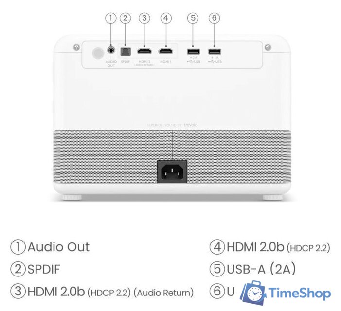 Проектор BenQ GP500 - Изображение №5 — Интернет-магазин Time-Shop