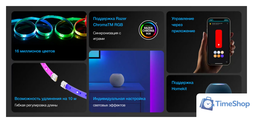 Светодиодная лента Yeelight Lightstrip Pro YLDD005 (международная версия) - Изображение №4 — Интернет-магазин Time-Shop