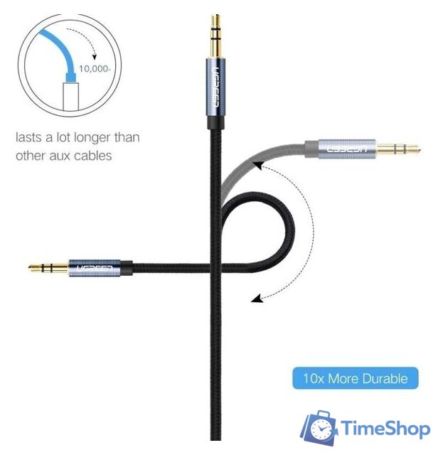 Кабель Ugreen AV112 60179 - Изображение №3 — Интернет-магазин Time-Shop