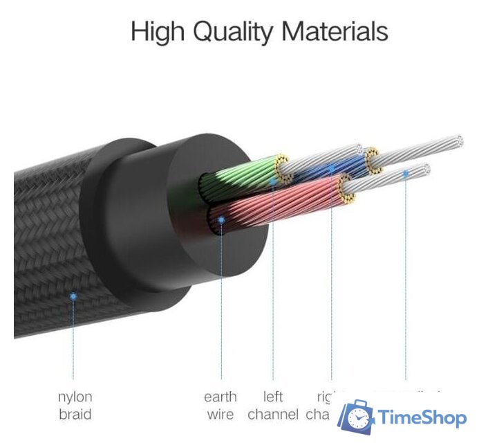 Кабель Ugreen AV112 60179 - Изображение №7 — Интернет-магазин Time-Shop