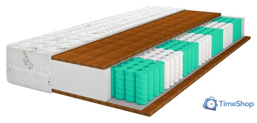 Матрас Территория сна Норд 02 160x200 - Изображение №1 — Интернет-магазин Time-Shop