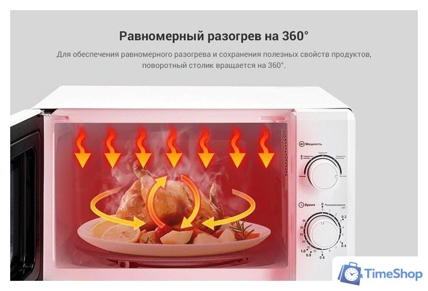 Микроволновая печь Comfee CMW207M02W - Изображение №6 — Интернет-магазин Time-Shop