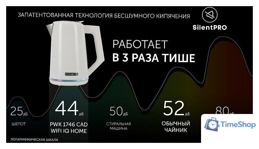 Электрический чайник Polaris PWK 1746 CAD Wi-Fi IQ Home (белый) - Изображение №11 — Интернет-магазин Time-Shop