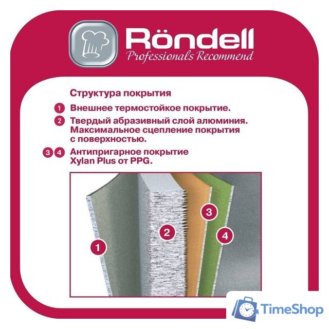 Сковорода-гриль Rondell Stripes RDA-1616 - Изображение №3 — Интернет-магазин Time-Shop