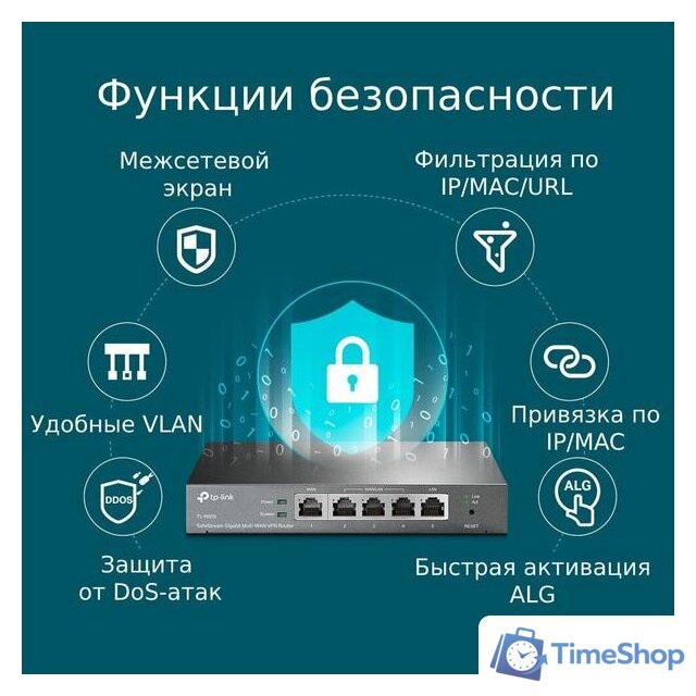 Маршрутизатор TP-Link TL-R605 - Изображение №7 — Интернет-магазин Time-Shop