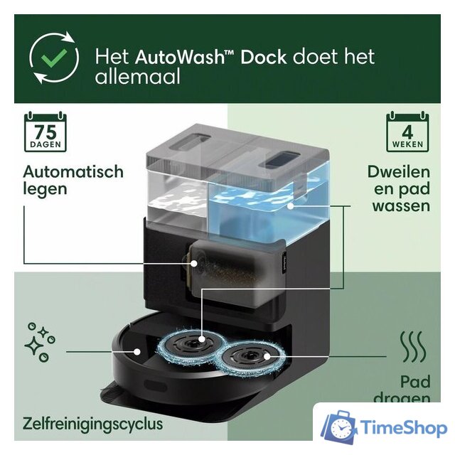 Робот-пылесос iRobot Roomba Plus 405 Combo Robot + AutoWash Dock (черный) - Изображение №5 — Интернет-магазин Time-Shop