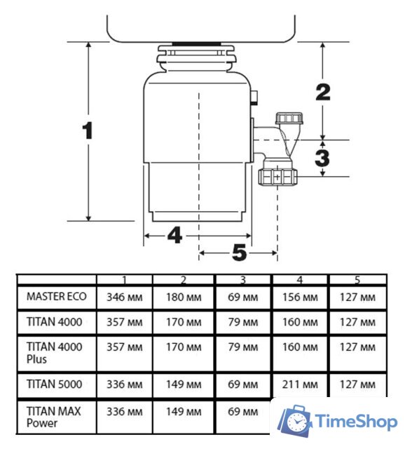 Измельчитель пищевых отходов Bort Titan 5000 - Изображение №8 — Интернет-магазин Time-Shop