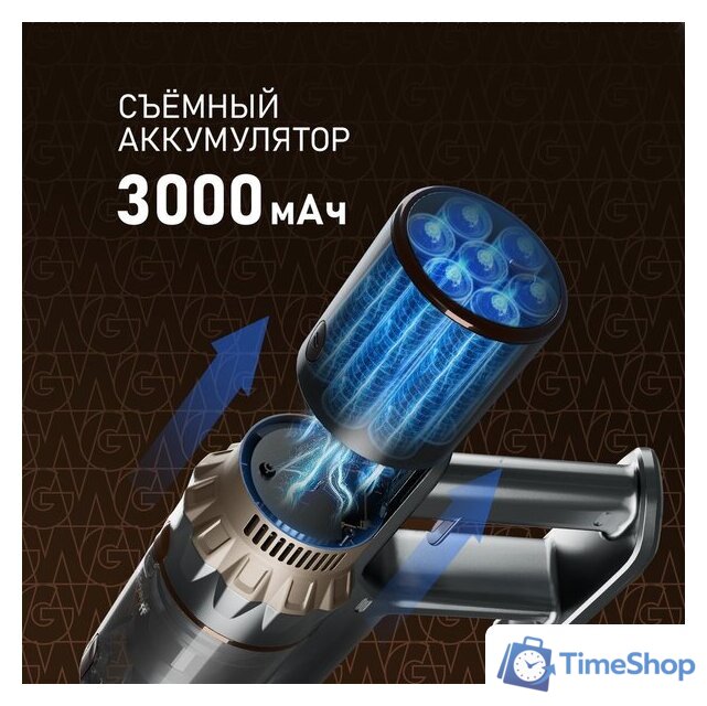 Пылесос Weissgauff V12 BLDC 630 Bronzo Beige X-Treme Turbo - Изображение №16 — Интернет-магазин Time-Shop