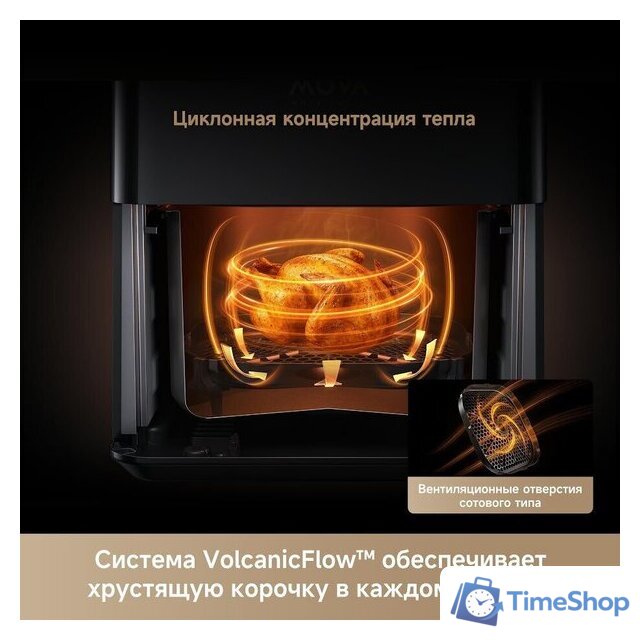 Аэрогриль (аэрофритюрница) Trouver Air Fryer Metalish AF10 Pro (черный) - Изображение №11 — Интернет-магазин Time-Shop