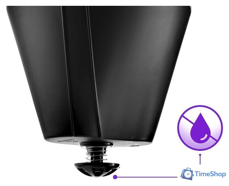 Капельная кофеварка Kitfort KT-730 - Изображение №4 — Интернет-магазин Time-Shop