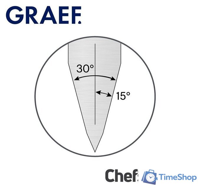 Точильный станок Graef CX 125 - Изображение №4 — Интернет-магазин Time-Shop