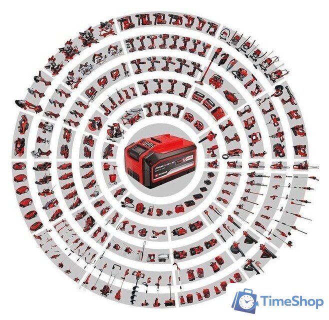 Ручная воздуходувка Einhell GE-UB 18/250 Li E 3433560 (с 1-им АКБ) - Изображение №15 — Интернет-магазин Time-Shop