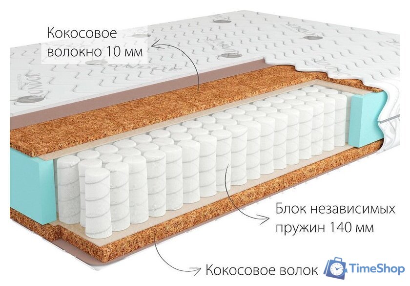 Матрас Kondor Medic Hard 100x195 (трикотаж) - Изображение №4 — Интернет-магазин Time-Shop