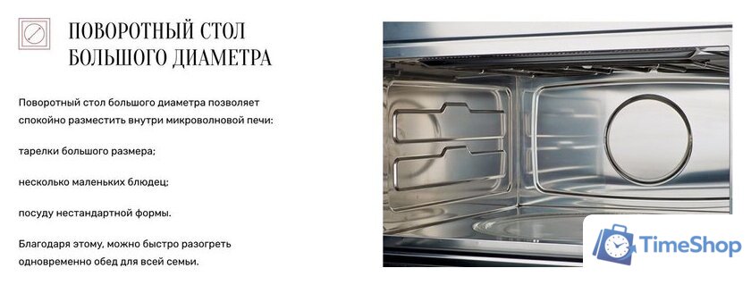 Микроволновая печь KUPPERSBERG HMW 645 W - Изображение №11 — Интернет-магазин Time-Shop