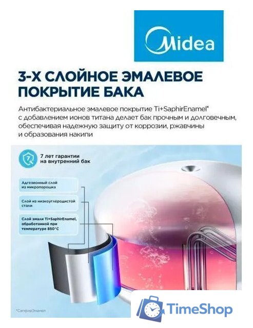 Накопительный электрический водонагреватель над мойкой Midea MWH10-20SMA-Smart - Изображение №6 — Интернет-магазин Time-Shop