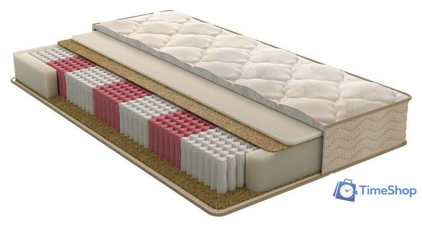 Матрас Askona Soul Norma 180x200 - Изображение №1 — Интернет-магазин Time-Shop