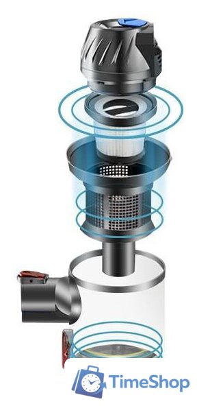 Пылесос BQ VC1002H (оранжевый) - Изображение №6 — Интернет-магазин Time-Shop