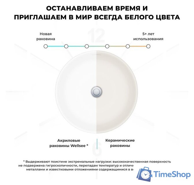 Умывальник Wellsee Chalice Perfection 230619000 (отдельностоящий, без отверстия под смеситель, цвет матовый белый мрамор/глянцевый белый) - Изображение №6 — Интернет-магазин Time-Shop