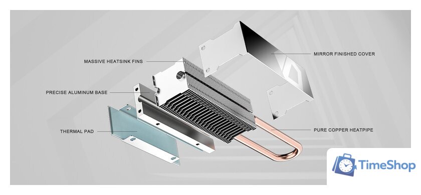 Радиатор для SSD ID-Cooling Zero M15 - Изображение №9 — Интернет-магазин Time-Shop