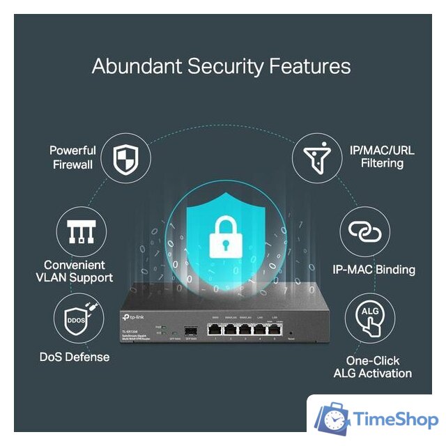 Маршрутизатор TP-Link TL-ER7206 - Изображение №7 — Интернет-магазин Time-Shop