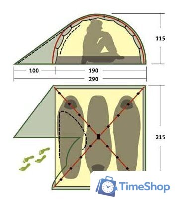 Треккинговая палатка AlexikA Scout 3 (зеленый) - Изображение №9 — Интернет-магазин Time-Shop