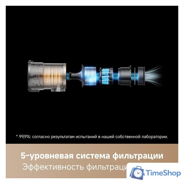 Пылесос Trouver Cordless Vacuum Cleaner J40 V2517 (евровилка) - Изображение №12 — Интернет-магазин Time-Shop
