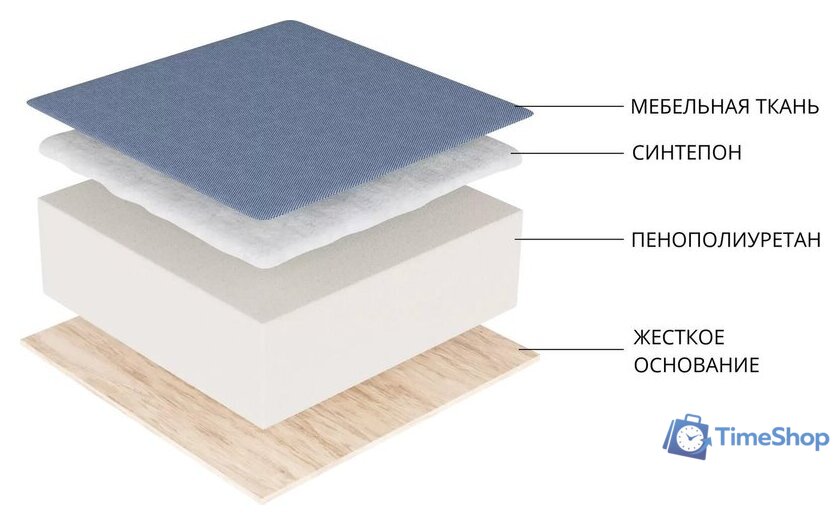 Угловой диван Лига диванов Лига-102 универсальный 134791 (велюр Seven 626 зеленый) - Изображение №12 — Интернет-магазин Time-Shop