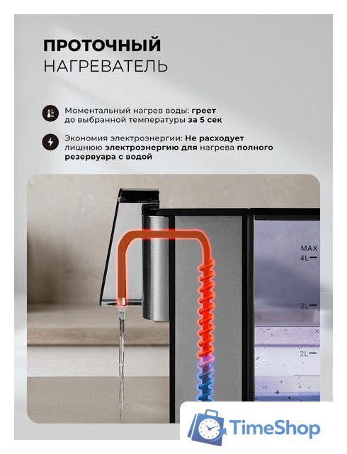 Диспенсер LEX LXTP 3620 - Изображение №3 — Интернет-магазин Time-Shop