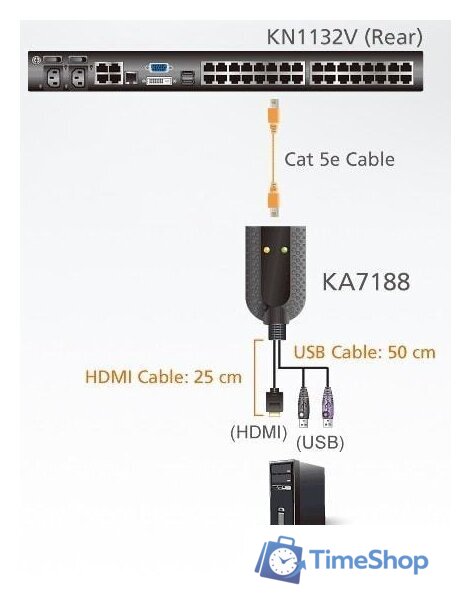 KVM переключатель Aten KA7188-AX - Изображение №2 — Интернет-магазин Time-Shop