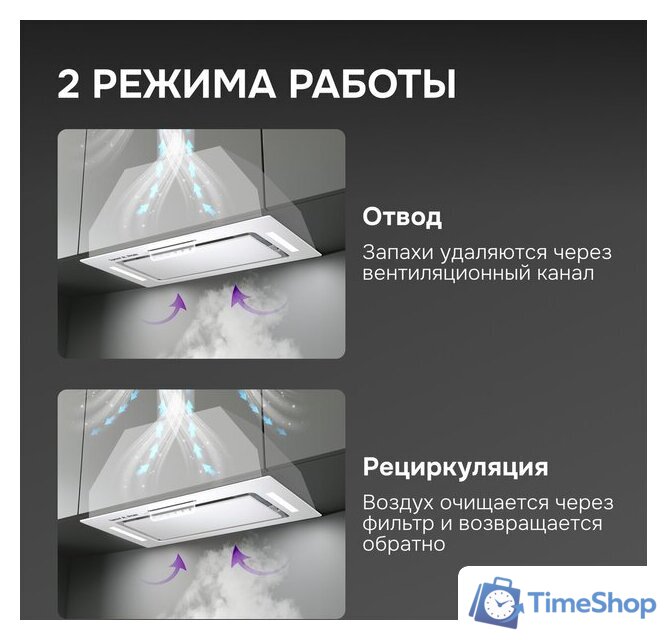 Кухонная вытяжка Zigmund & Shtain K 170.5 W - Изображение №5 — Интернет-магазин Time-Shop