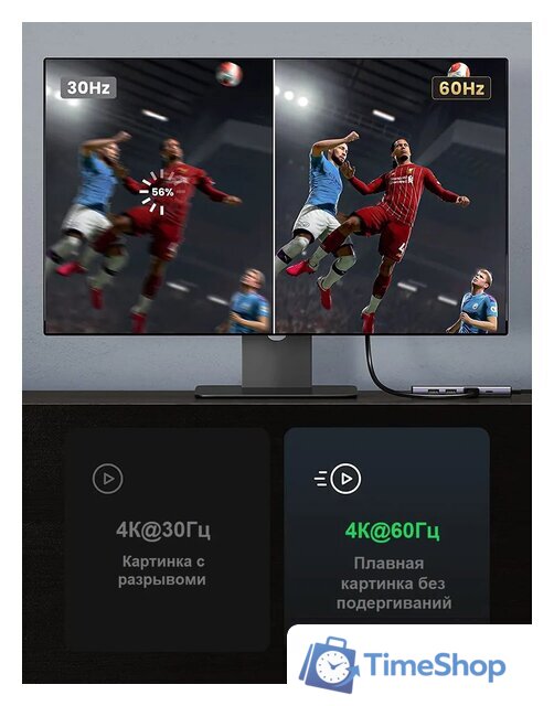 Док-станция Ugreen CM511 60384 - Изображение №5 — Интернет-магазин Time-Shop