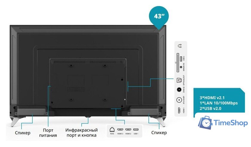 Телевизор Viomi YMD43ACURUS1 - Изображение №13 — Интернет-магазин Time-Shop