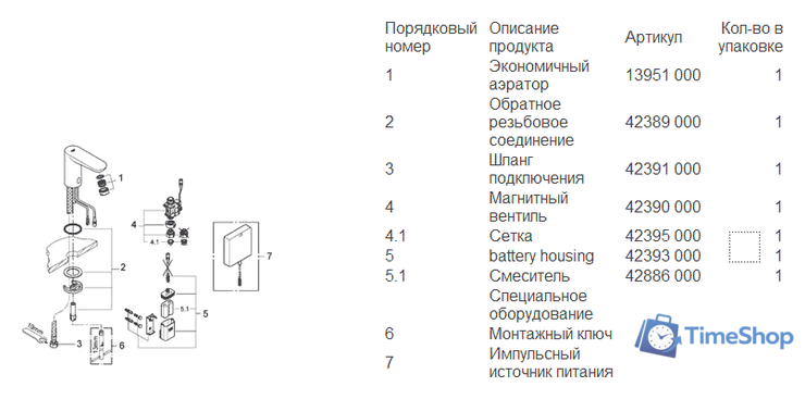 Кран Grohe Euroeco Cosmopolitan E 36271000 - Изображение №3 — Интернет-магазин Time-Shop