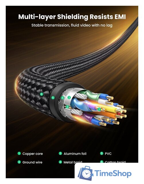 Кабель Ugreen DP114 80392 - Изображение №6 — Интернет-магазин Time-Shop