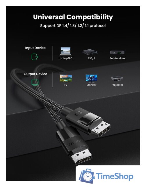 Кабель Ugreen DP114 80392 - Изображение №5 — Интернет-магазин Time-Shop