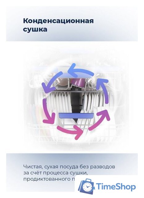 Встраиваемая посудомоечная машина MAUNFELD MLP 12S - Изображение №30 — Интернет-магазин Time-Shop