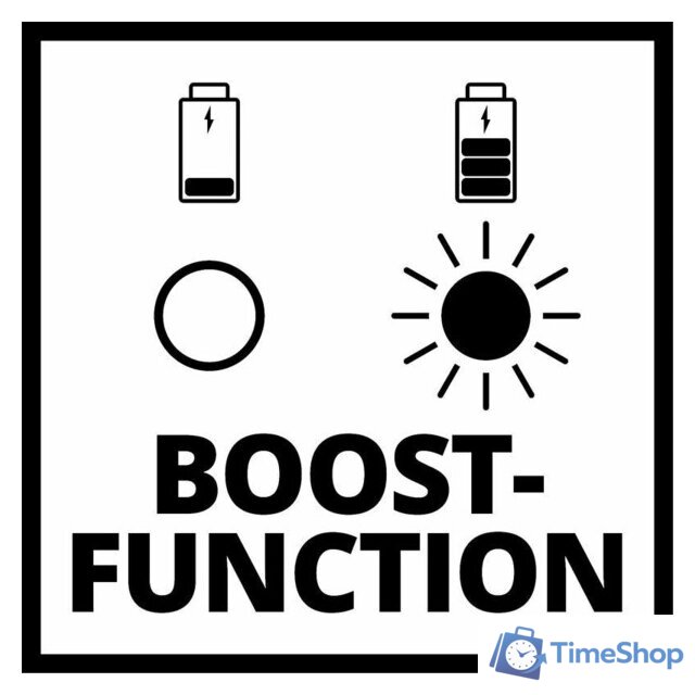 Зарядное устройство Einhell Power-X-Boostcharger 8 A 4512155 (18В) - Изображение №3 — Интернет-магазин Time-Shop