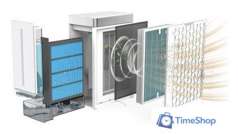 Климатический комплекс Webber AP9750 - Изображение №7 — Интернет-магазин Time-Shop