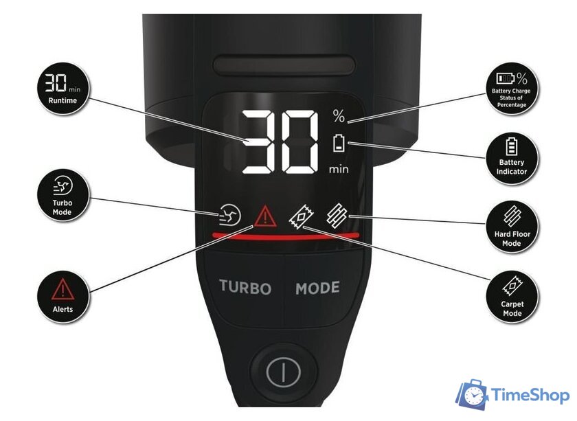 Пылесос Hoover HFX20P 011 - Изображение №49 — Интернет-магазин Time-Shop