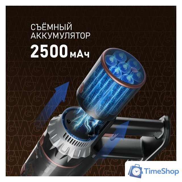 Пылесос Weissgauff V12 BLDC 500 Ora Rosa Turbo - Изображение №16 — Интернет-магазин Time-Shop