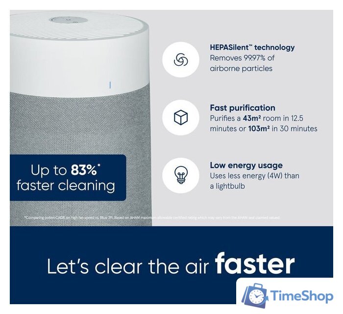 Очиститель воздуха Blueair Blue Max 3450i - Изображение №2 — Интернет-магазин Time-Shop