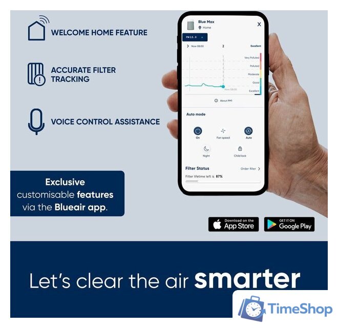 Очиститель воздуха Blueair Blue Max 3450i - Изображение №4 — Интернет-магазин Time-Shop
