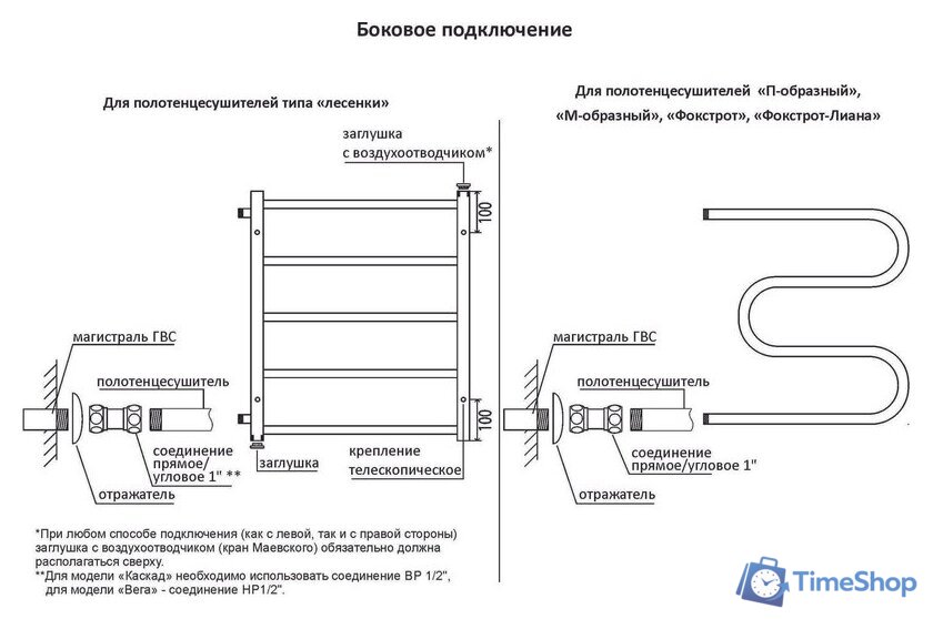 Полотенцесушитель TERMINUS Ватикан П6 500х600 (с боковым подключением 500) - Изображение №7 — Интернет-магазин Time-Shop