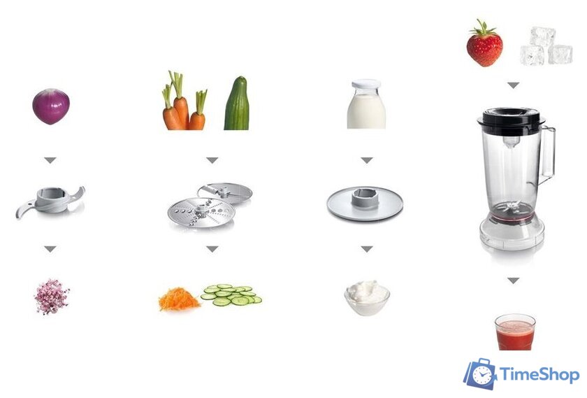 Кухонный комбайн Bosch MCM3201B - Изображение №6 — Интернет-магазин Time-Shop