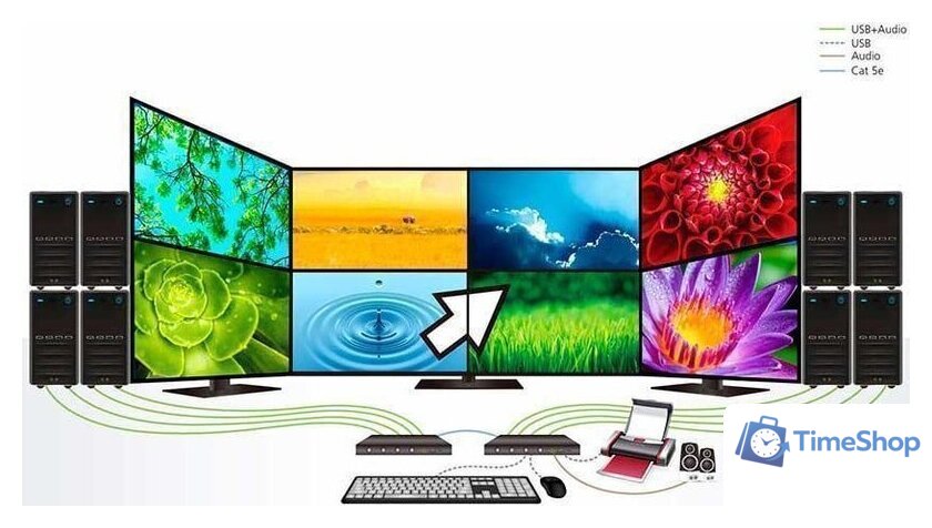 KVM переключатель Aten CS724KM - Изображение №8 — Интернет-магазин Time-Shop