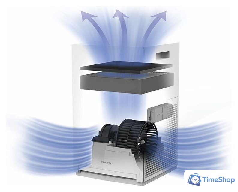 Очиститель воздуха Daikin MC30Y - Изображение №10 — Интернет-магазин Time-Shop