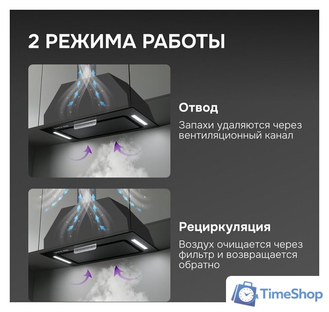 Кухонная вытяжка Zigmund & Shtain K 170.5 B - Изображение №9 — Интернет-магазин Time-Shop